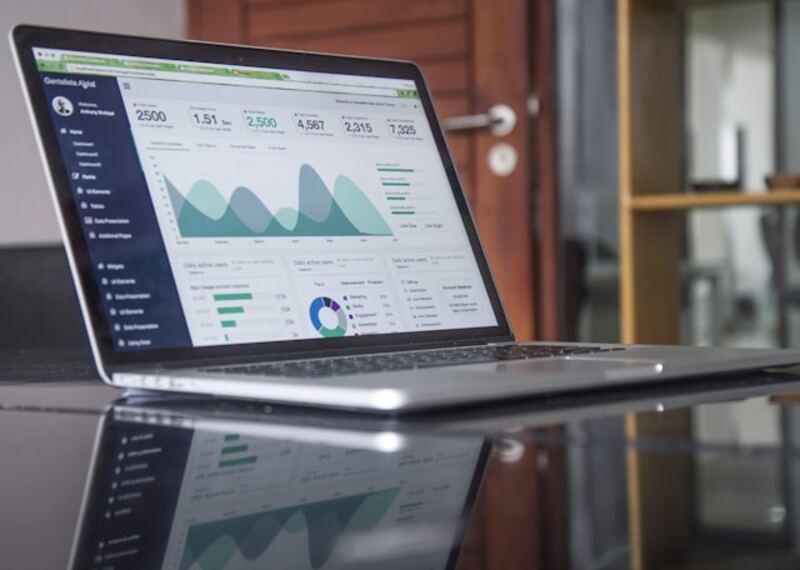 E-commerce entry localization can be seen in higher revenue and stronger customer loyalty.