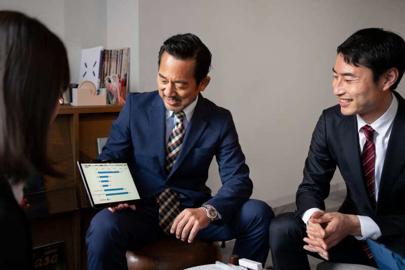 Transcreation helps B2B communicate their value proposition