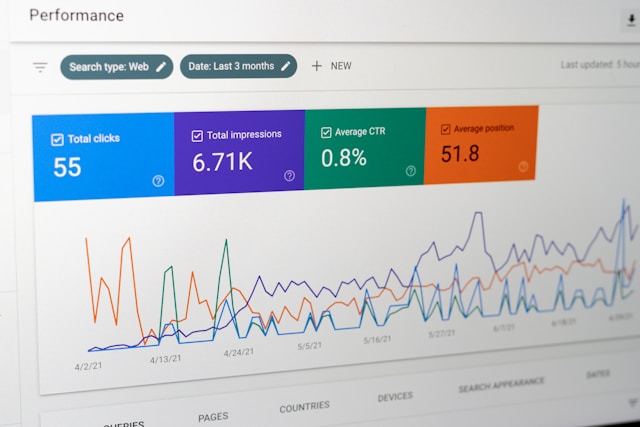 Alt text: Website localization strengthens customer relationships through a better website experience
Image source: unsplash.com.